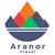 Гид Aranor
