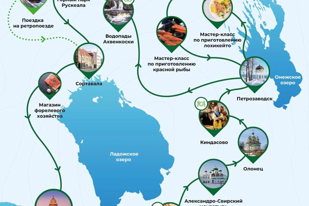 Фото экскурсии - Путешествие по Карелии с гастрономическими открытиями - 5