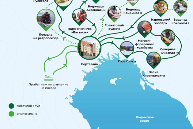 Фото экскурсии - Трехдневное путешествие на ретропоезде по живописным карельским ландшафтам - 7