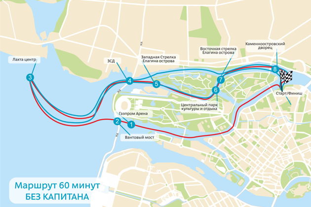 Прогулка на катере без капитана с выходом в Финский залив -1