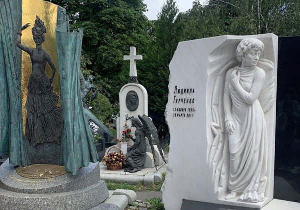 Новодевичье кладбище: и жизнь, и слезы, и любовь (18+)