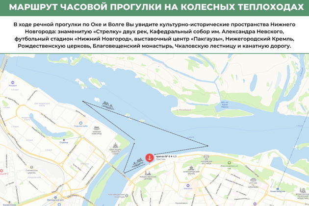 Фото экскурсии - Прогулка на теплоходе Сура по реке Волга - 1