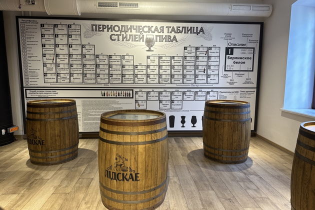 Фото экскурсии - Замковые тайны и пивные тосты: незабываемое экскурсионное путешествие! - 7
