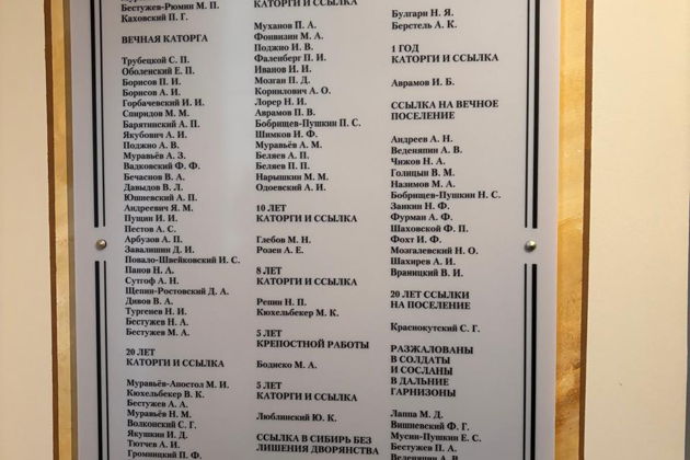 Фото экскурсии - Прогулка по Петропавловской крепости в Санкт-Петербурге - 11