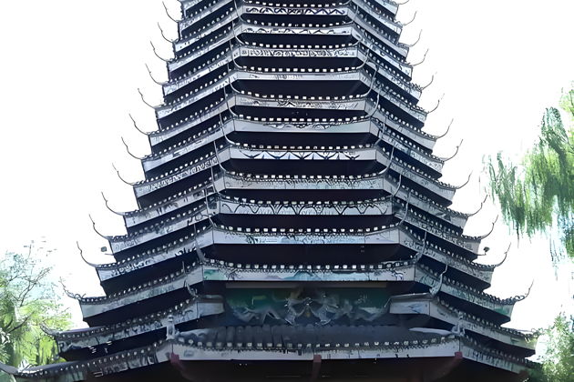 Фото экскурсии - Великая стена Шуйгуань(Бадалин) ，Парк национальностей, городской рынок - 8