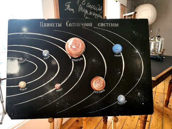 Циолковский в Калужской области - фото 4