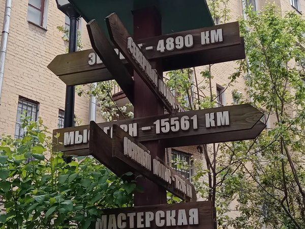 В гости к Фёдору Конюхову на остров Балчуг - фото 4